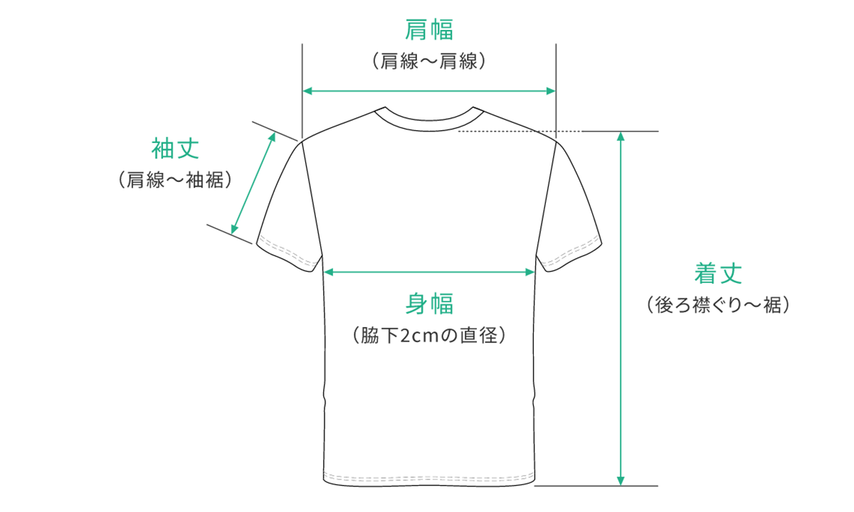 サイズガイド：トップス・アウター